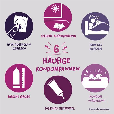 Blowjob ohne Kondom gegen Aufpreis Begleiten Freistadt